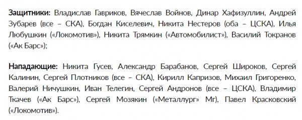 Обнародован состав сборной России на первый этап Еврохоккейтура